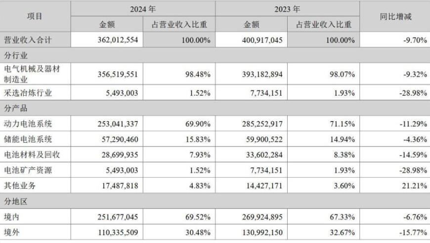 徐若晗身材,四肖八码期中特精选料,创新典义解读_枚举版V4.97